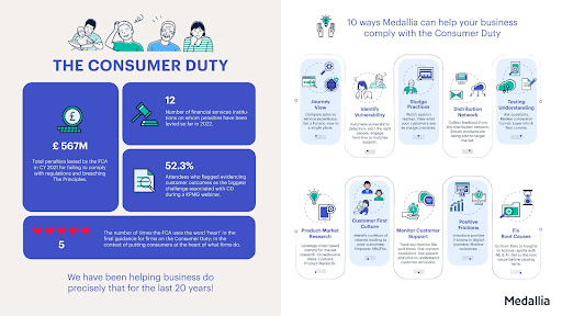 Medallia-Consumer-Duty.png